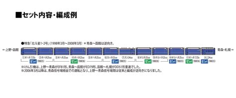 何謂北斗星